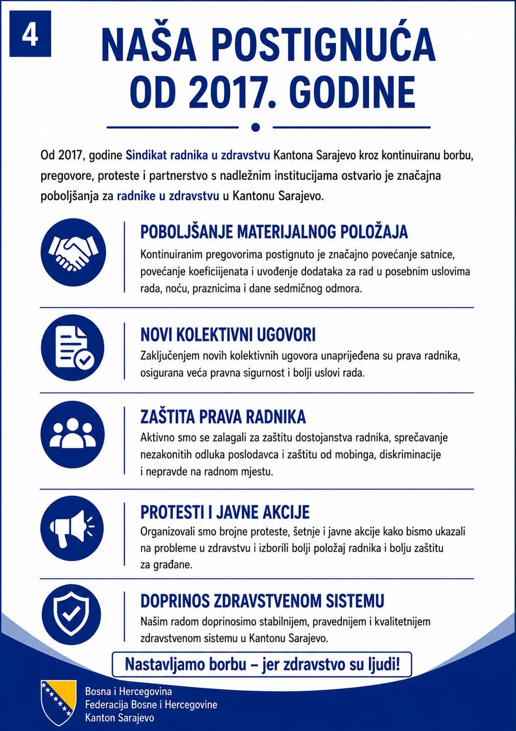 Naša postignuća od 2017. godine — pregled po oblastima